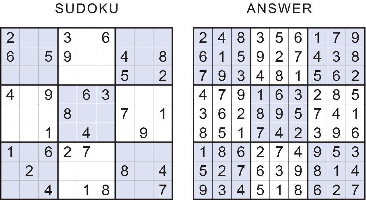 Pattern Recognition and Computational Thinking for Kids | Turing Ninjas
