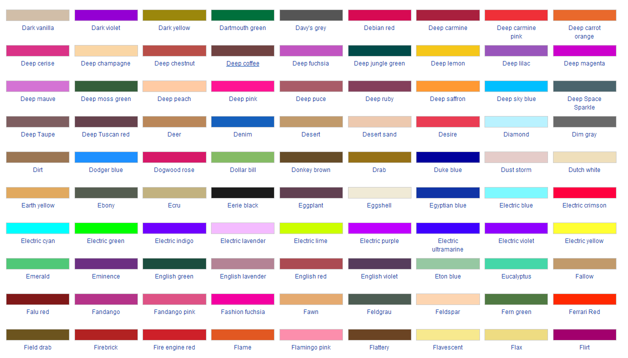 Describe a color without using its name | by Alexandre J. Wynne | Medium