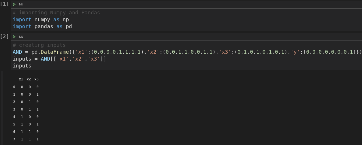 How I Made A Basic Neural Network Without Using TensorFlow in Python ...