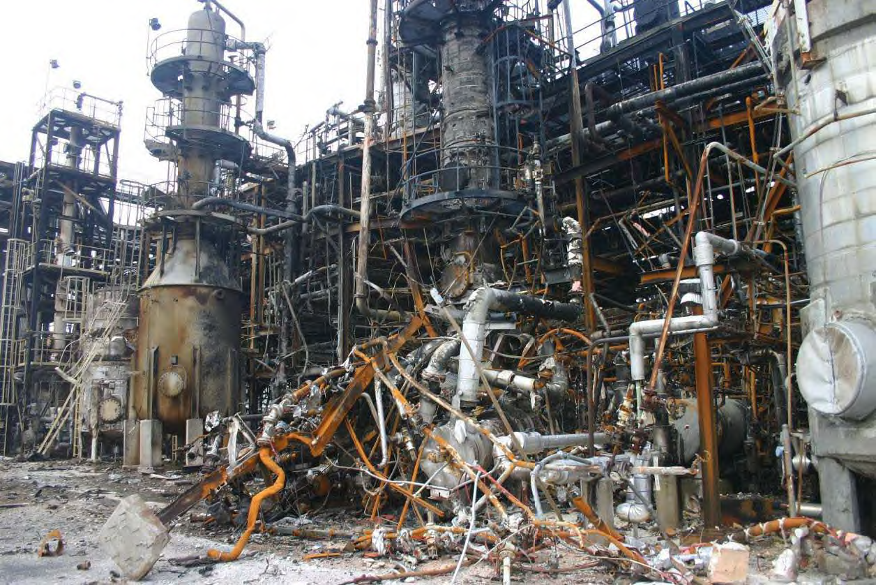 Risks To Workers During Plant Shutdowns Start Up And Project Works By Zeeshan Qureshi Medium