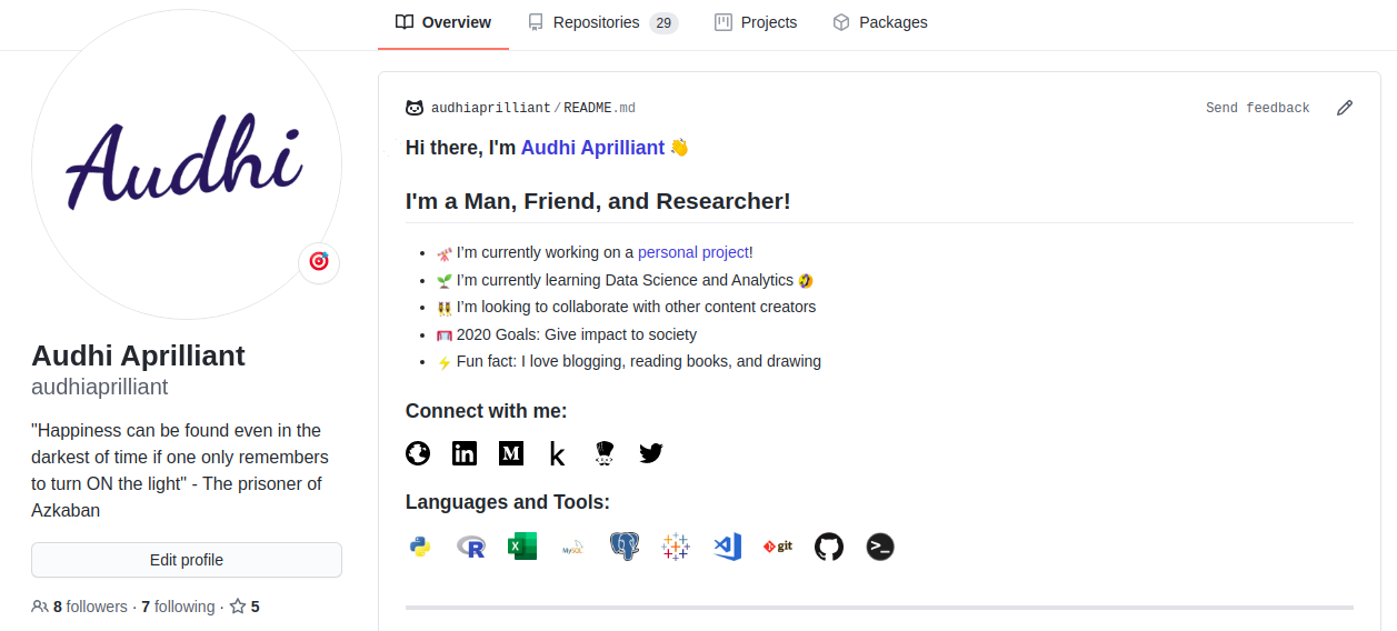 Github profile readme examples Github profile readme examples