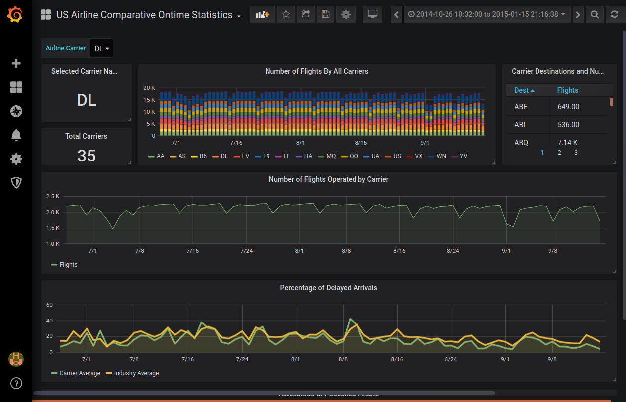 simple json example grafana