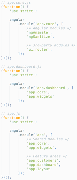 Ten tips for working with AngularJS | by Cameron Wilby | Medium