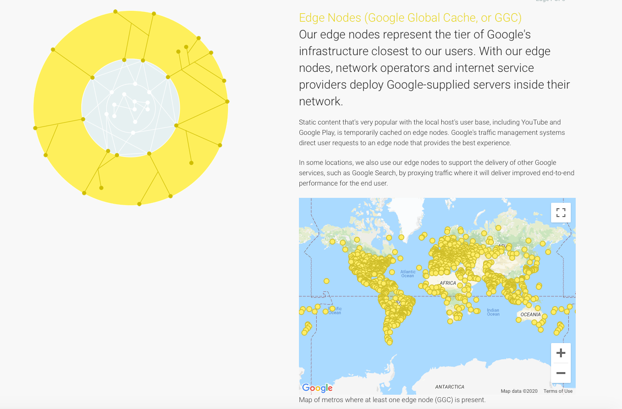 Cloud Gaming Stadia Vs Nvidia Geforce Now By Kevin P Medium