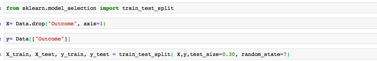 Diabetics Prediction using Logistic Regression in Python | by Pragya ...