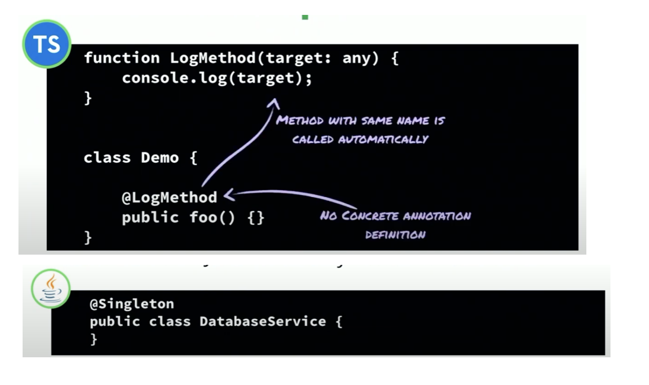 Java/C# Geliştiricilerine TypeScript-2 | by Onur Dayıbaşı | Frontend ...