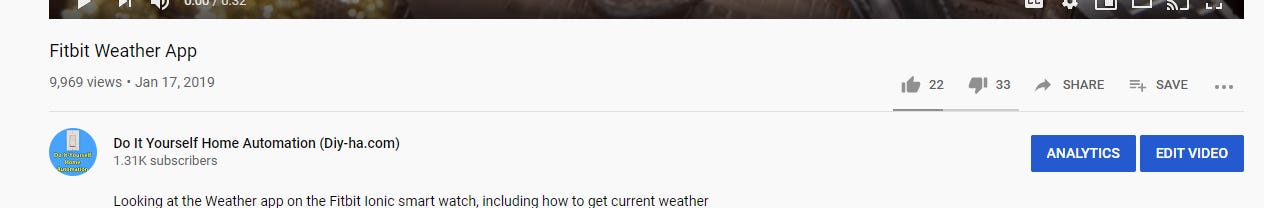 What I Learned Growing A Youtube Channel To 1 300 Subscribers By Thomas Smith Better Marketing Medium
