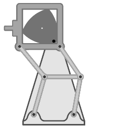 How To Really Benefit From Curves Of Constant Width? — A moving image showing the model of the Reuleaux triangle based Soviet Luch-2 film projector. It features a base plate that is connected two square shaped rotating joints. At the top there is a square within which the Reuleaux triangle rotates. As it rotates, it moves the entire assembly from left to right and bottom to top (and vice versa) creating a rotation-to-jerk motion.
