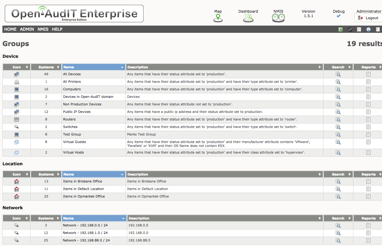 Best 6 Network Inventory Tools. What Is Network Inventory? by Peter