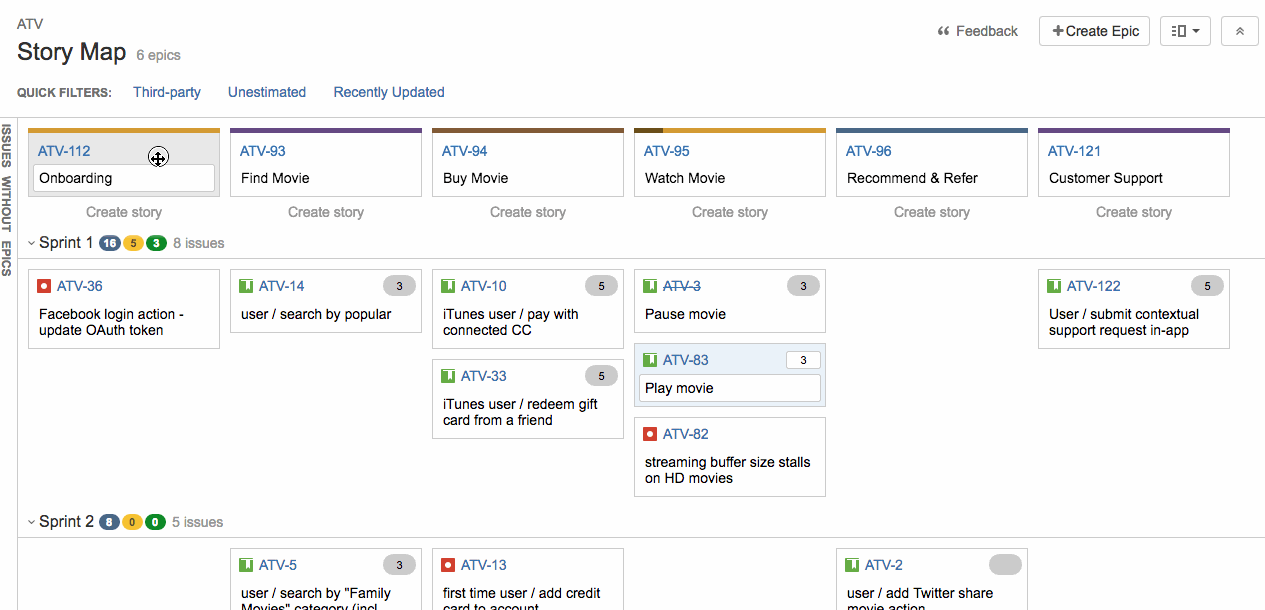 Quick Filters On The Story Map Quick Post To Let Folks Know That Quick By Nicholas Muldoon Easy Agile