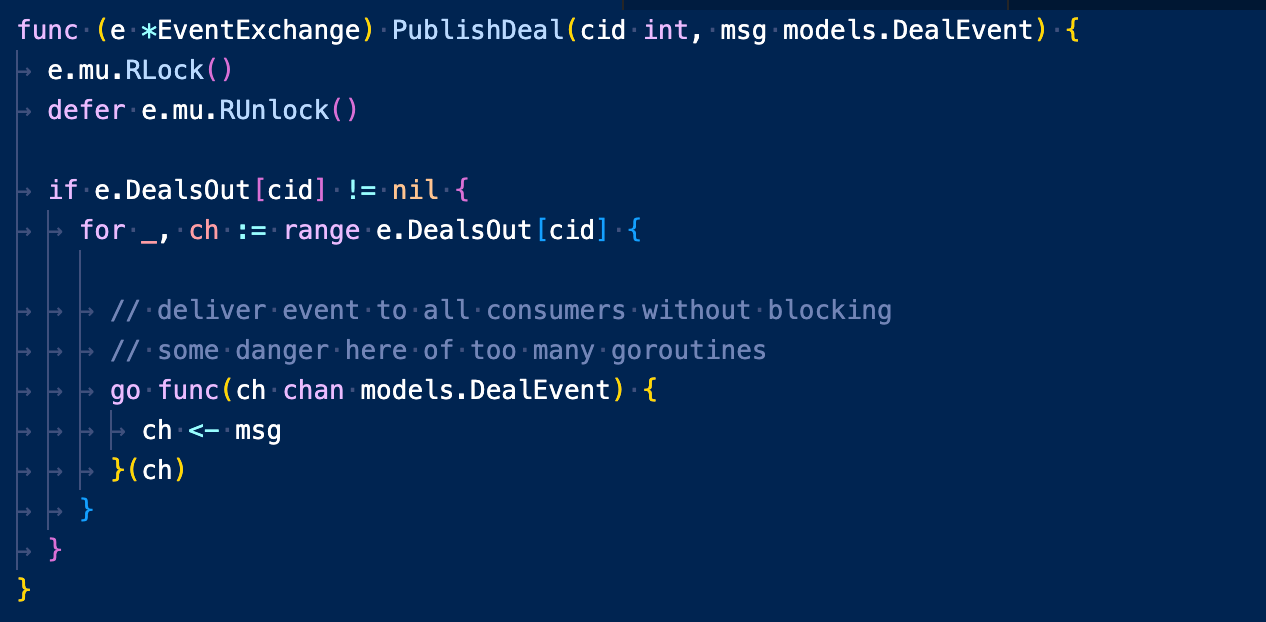 https://miro.medium.com/max/2532/1*_tIlshM1g5F8tYgIN4qAfQ.png