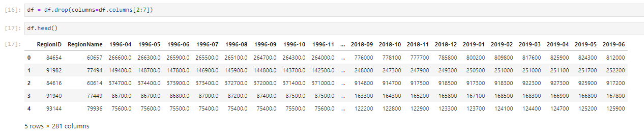 Learning Python for Data Visualization | by Matt Sessions | Analytics ...
