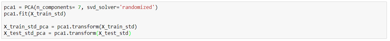 Breast Cancer Cell Type Classifier | by Ahmed Qassim | Towards Data Science