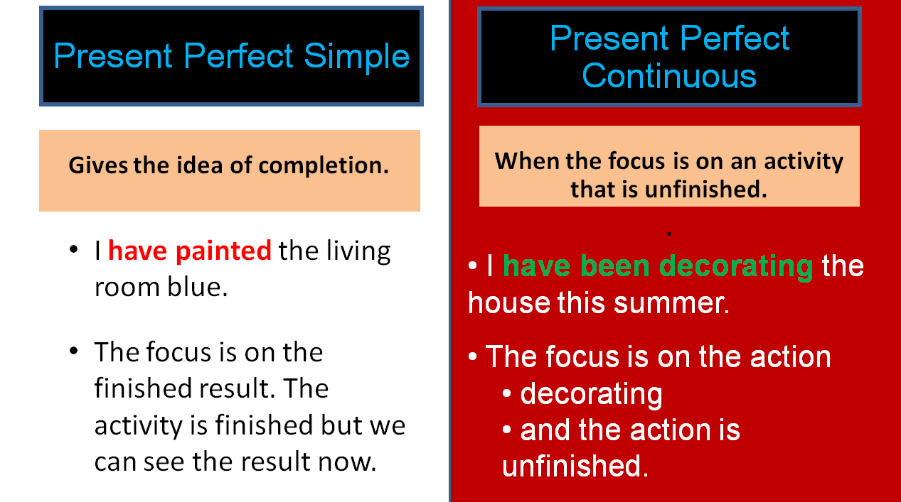 Present Perfect Simple Vs Present Perfect Continuous Gufa