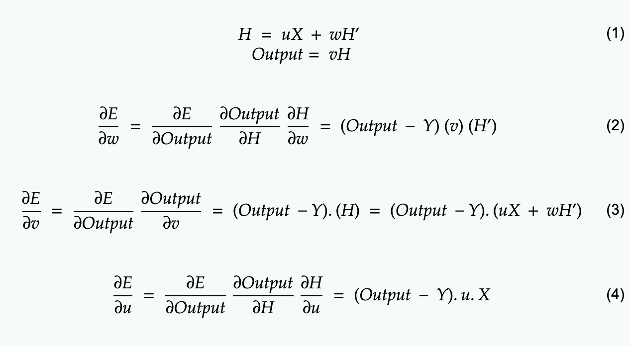 Recurrent Neural Network Maths In 5 Minutes By Vidisha Jitani Medium