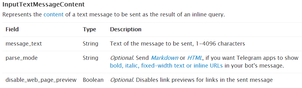 Markdown v2 telegram download Markdown v2 telegram download