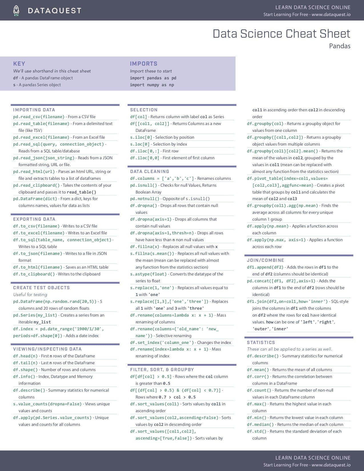 Regular Expression Python Cheat Sheet Regular Expression Python Cheat Sheet