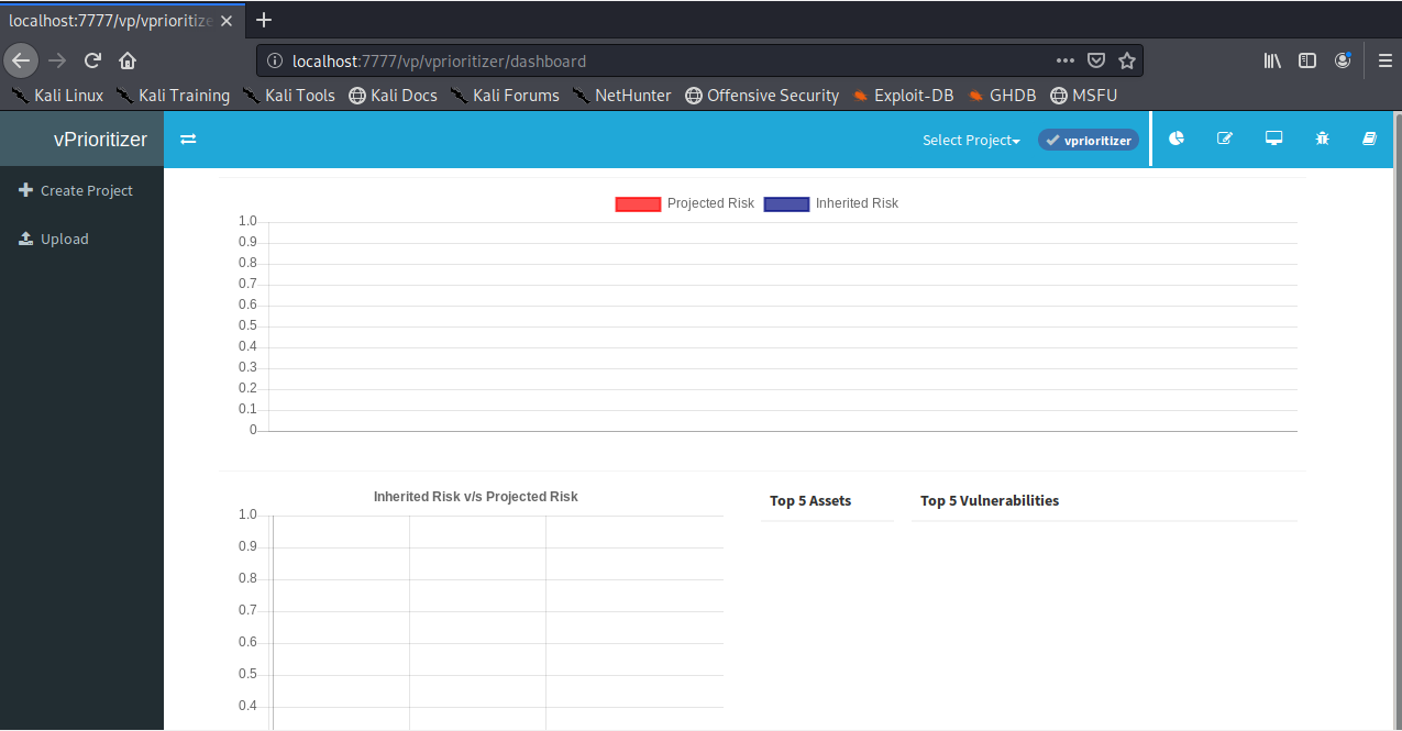 Vprioritizer An Open Source Automated Vulnerability Management Tool Across The Organization By Cyber3ra Medium