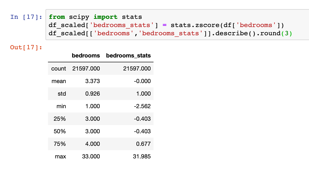 Eliminating Outliers in Python with Z-Scores | by Steve Newman | Medium