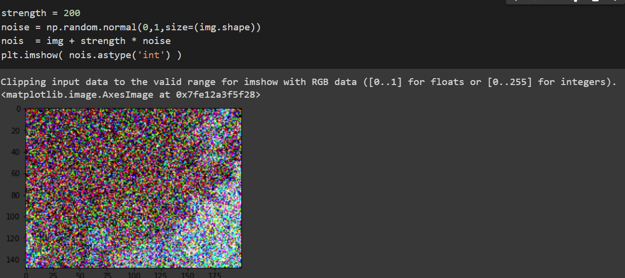 Image Processing in Python. Introduction | by Vipasha Vaghela | Jun ...