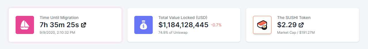 Btc Continues To Hang Above 10 000 Despite Poor Equities Performance By Okex Okex Blog Medium