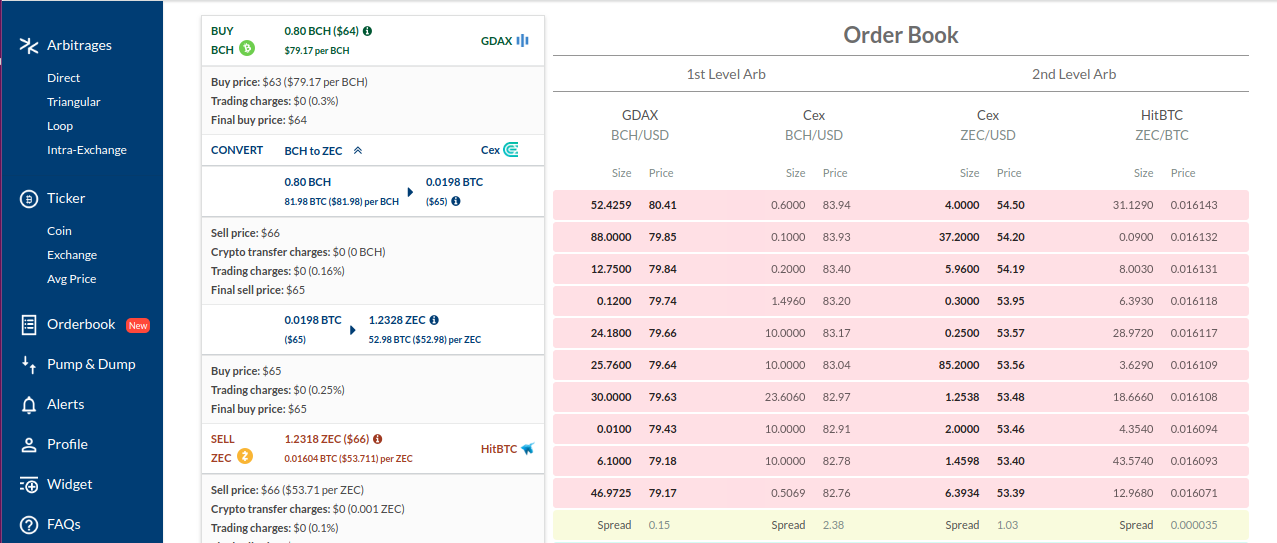 Live Arbitrage