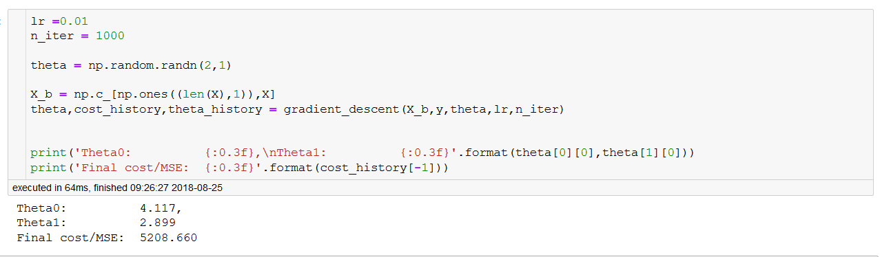 Gradient Descent In Python When You Venture Into Machine Learning By Sagar Mainkar Towards Data Science