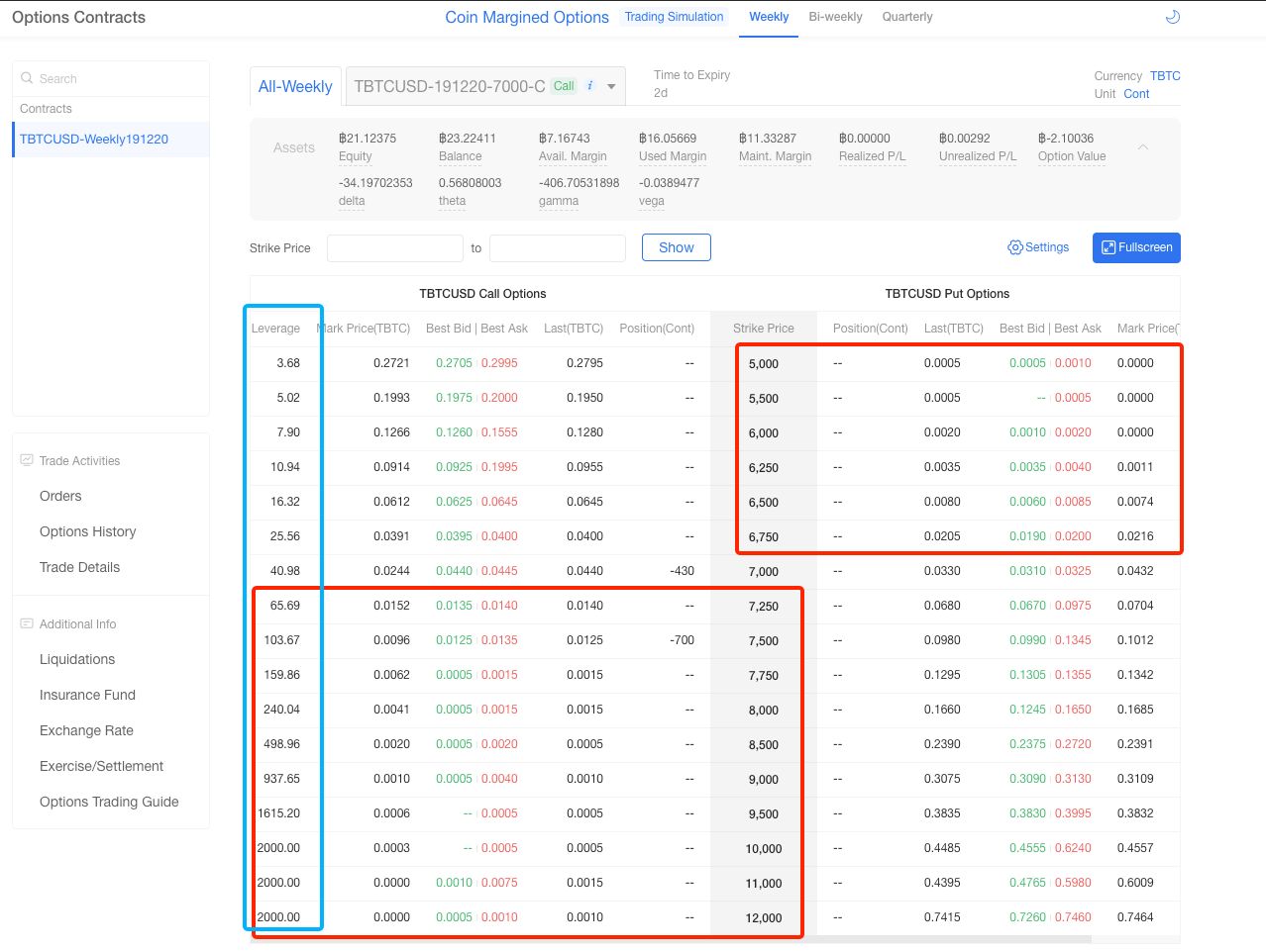 Best crypto exchange uk reddit