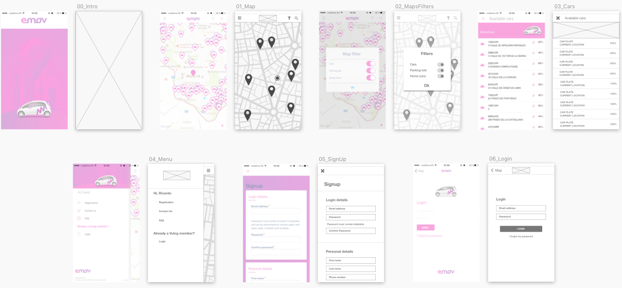 Wireframing Backwards The Other Way Round By Ricardo Gonzalez Ux Collective