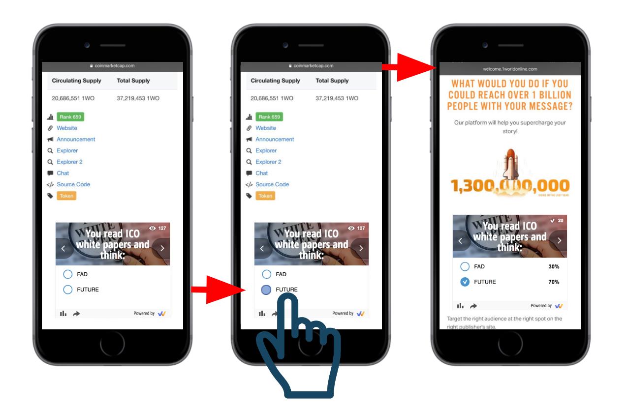 1world Online Recent Update Puts Its Interactive Ads To The Next Level