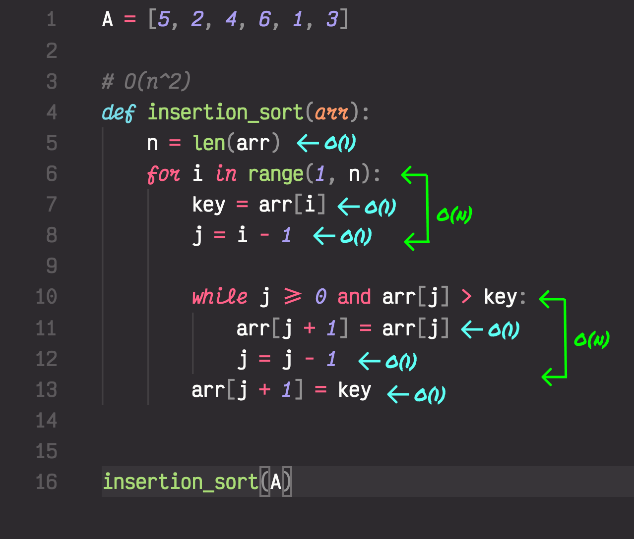 xsort python