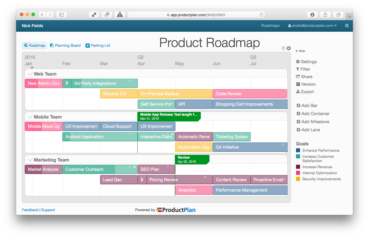 Why Most Product Roadmaps Are A Train wreck and How To Fix This By 