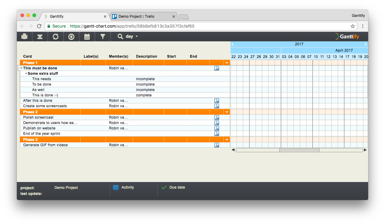 Gantt Chart Board