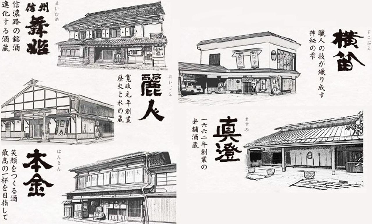 捨不得丟棄的二手書 創造出一年23 億的營業額 全日本規模最大的 Value Books By 櫞椛文庫 櫞椛文庫 Medium