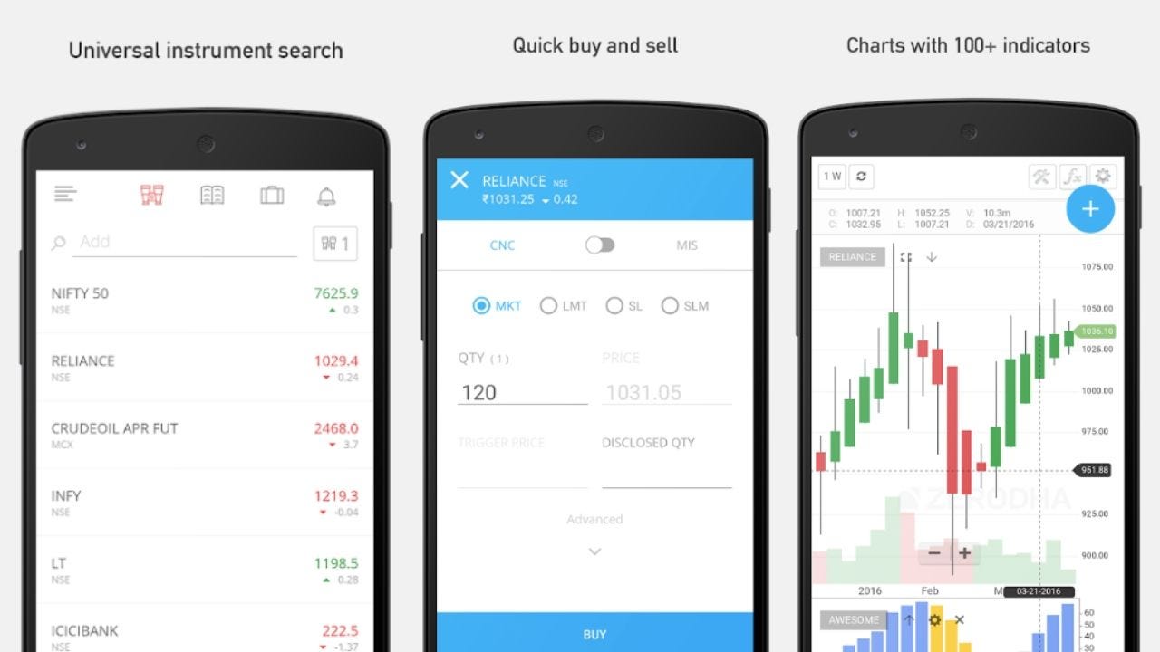 zerodha pi download link zerodha pi download link
