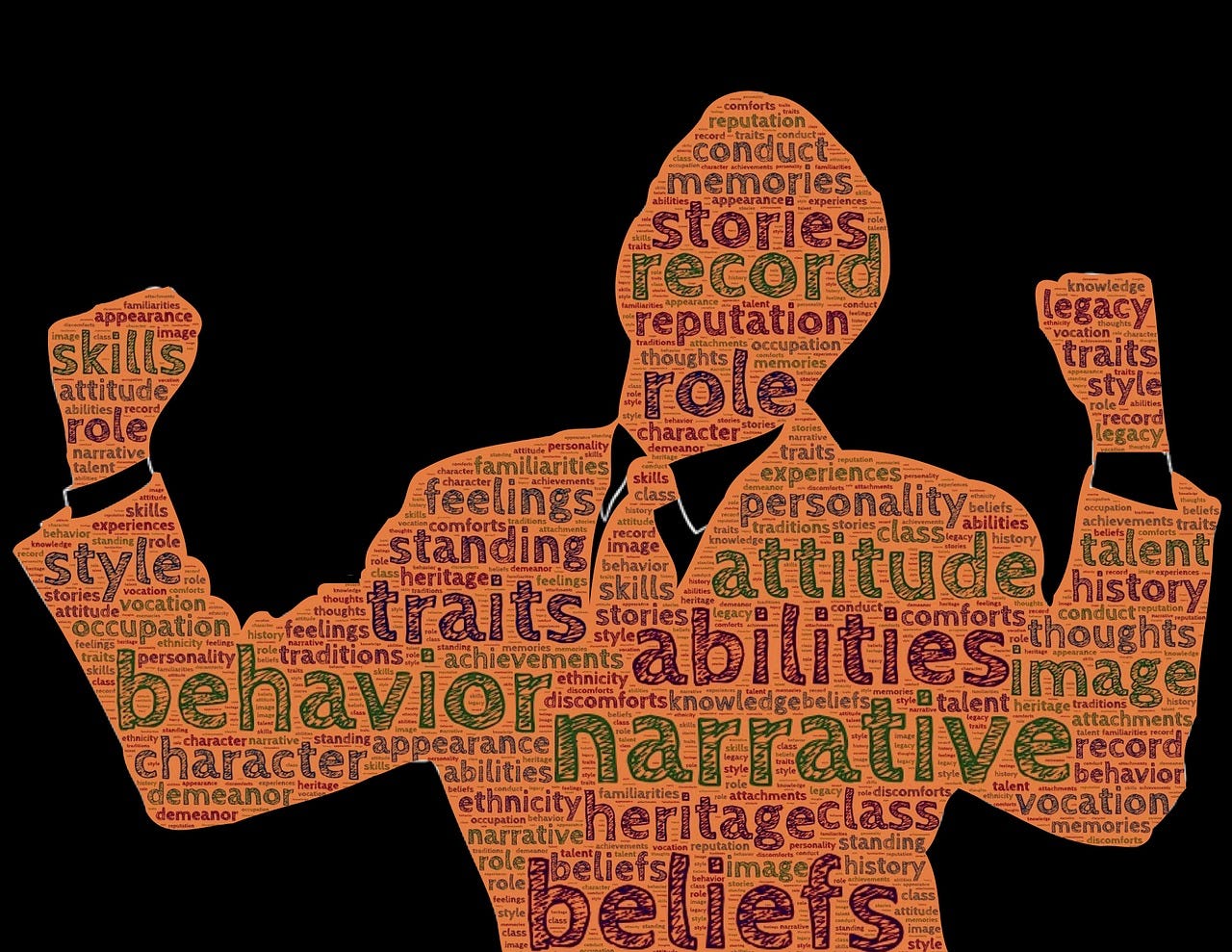 “Know Yourself, Know Your Worth” How To Dangerously SelfAware