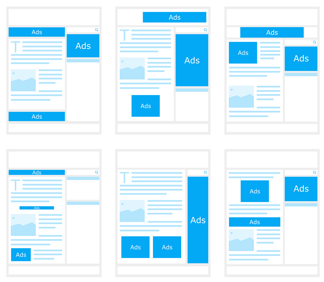 What Types Of Display Ads Should You Run Part 3 Inside