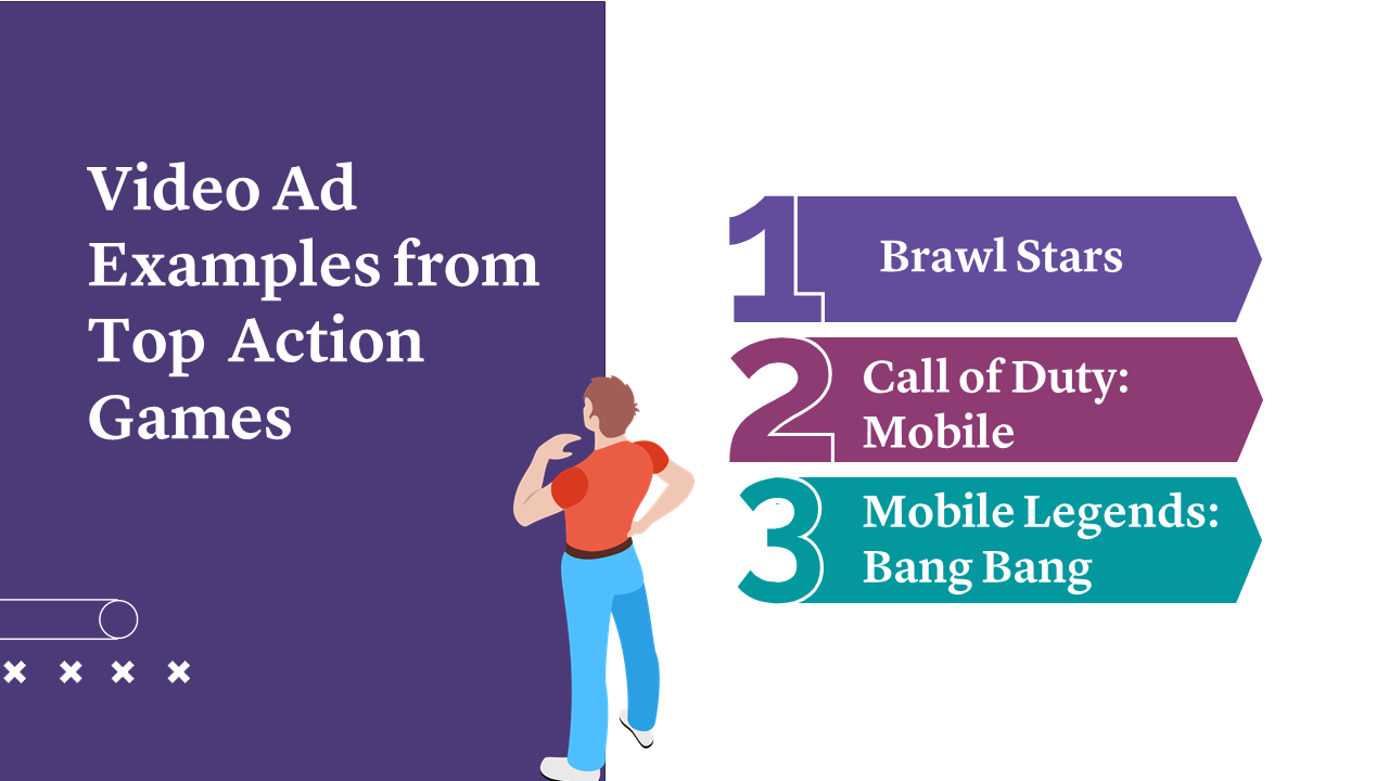 The Ultimate Guide for Advertising Action Mobile Games in 2020 by