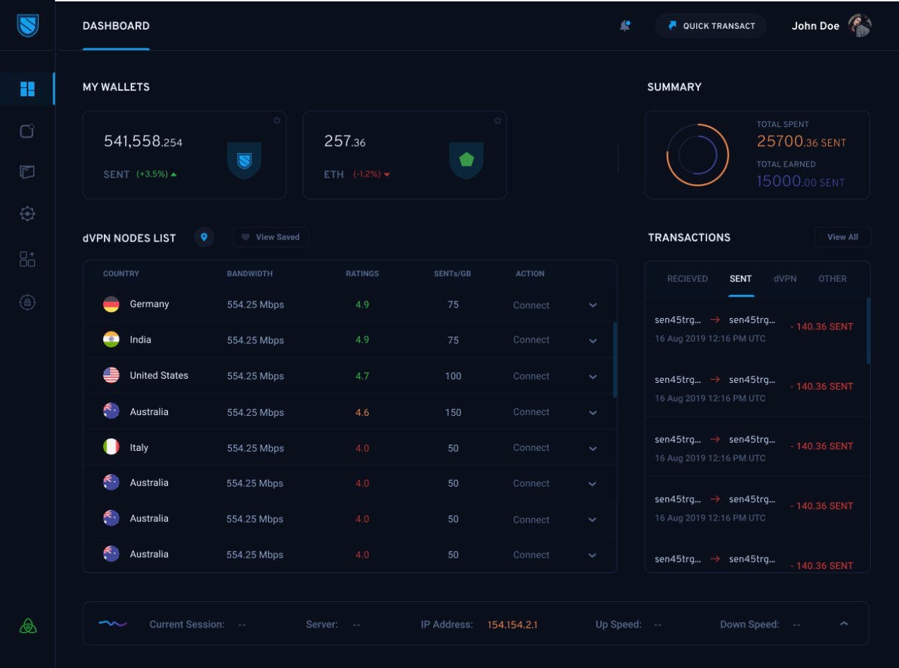 Launch of Sentinel’s New Website at Sentinel.co | by Sentinel ...