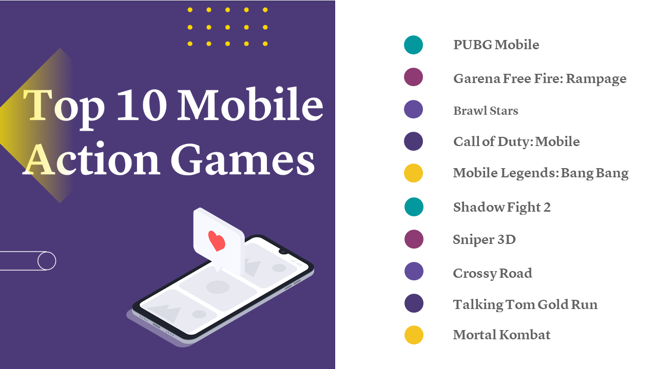 The Ultimate Guide for Advertising Action Mobile Games in 2020 by