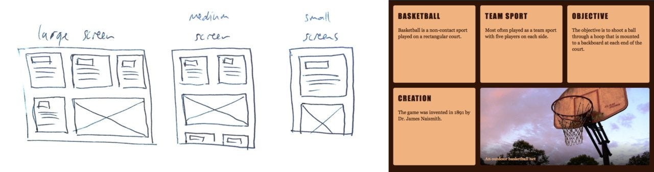 A Css Grid Based Layout Wouter Van Der Zee Medium