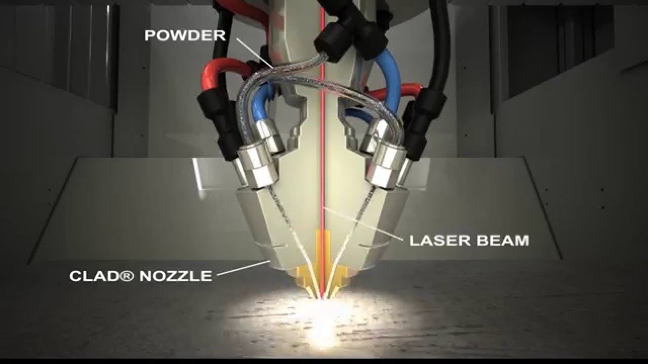 Fun Damentals Of 3d Printing This Article Will Have Super Fun Info By Isabella Grandic Medium