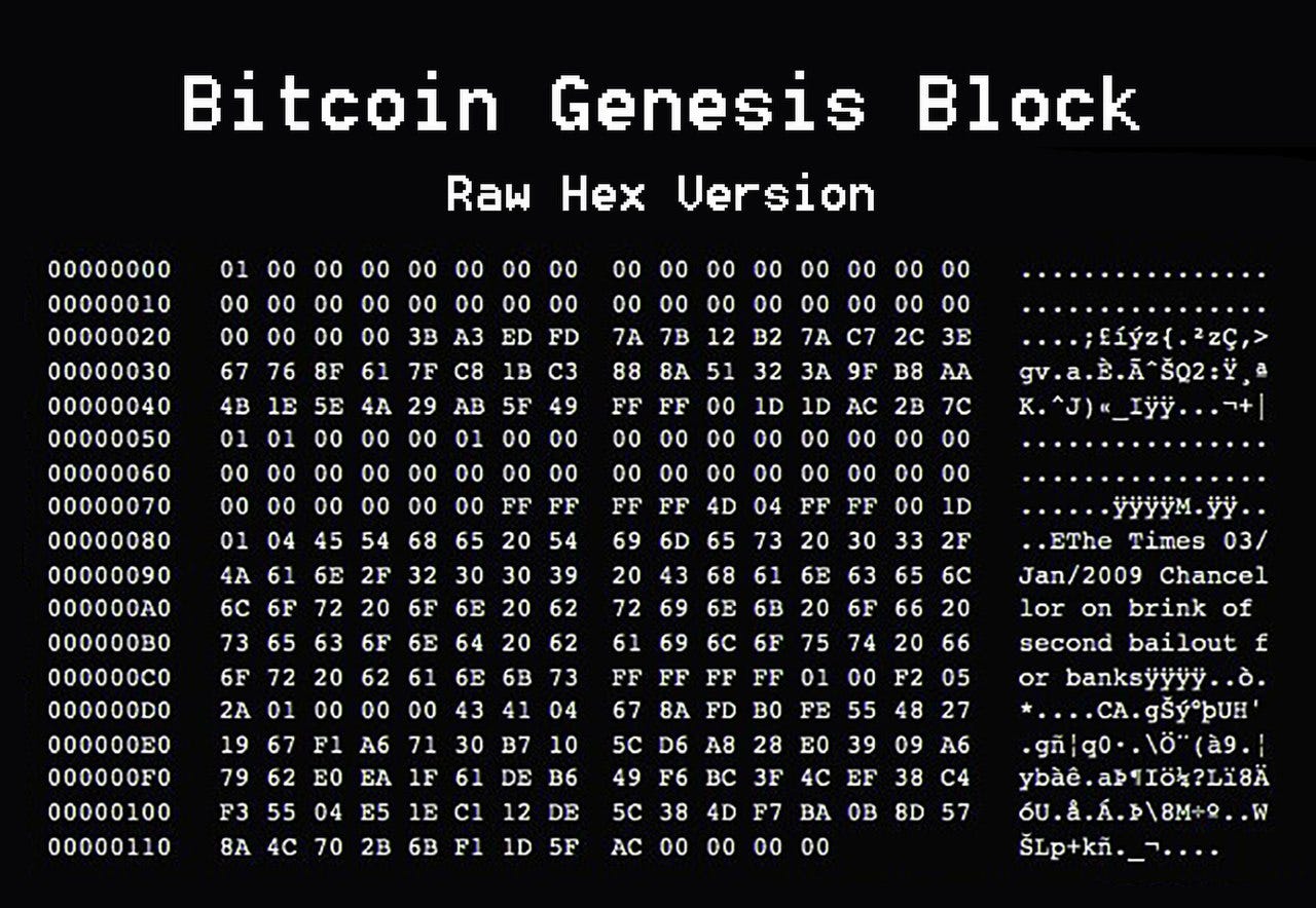 The Third Halving Bitcoin Mining Special Edition Report Released