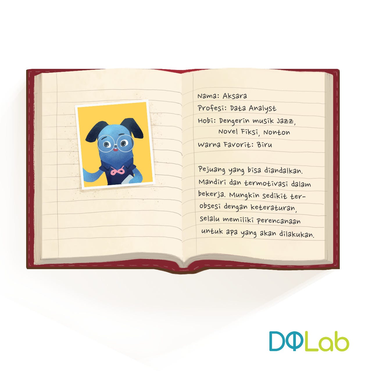 Menaklukkan Python Bersama Dqlab By Rizqi Prima Hariadhy Medium