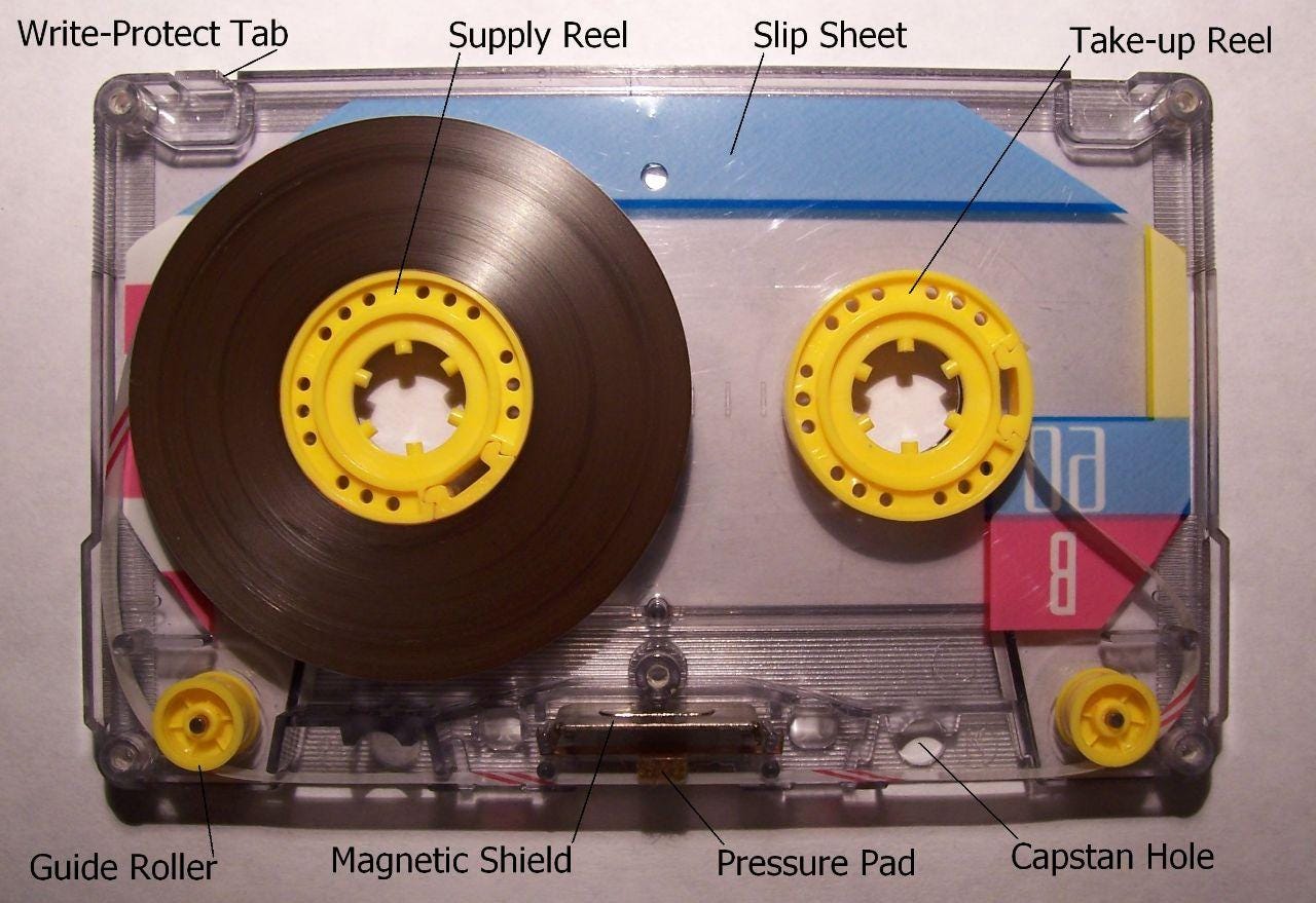 How A Cassette And Player Work
