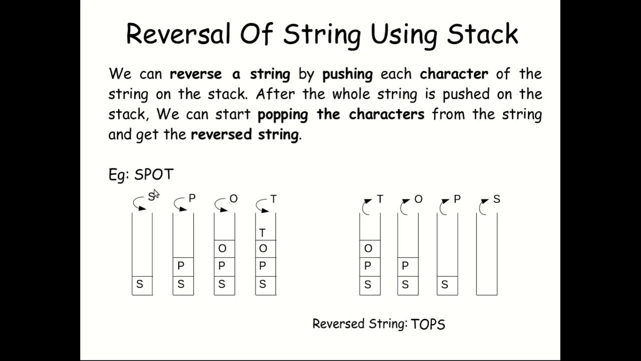 Use of The Stack Data Structure. And it’s the implementation | by ...