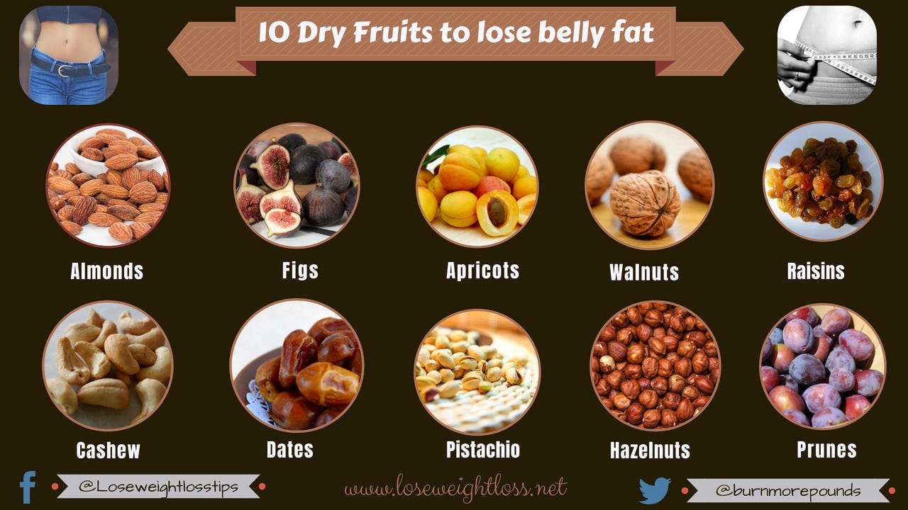 How Many Dry Fruits Should One Eat How Many Dry Fruits Should One Eat