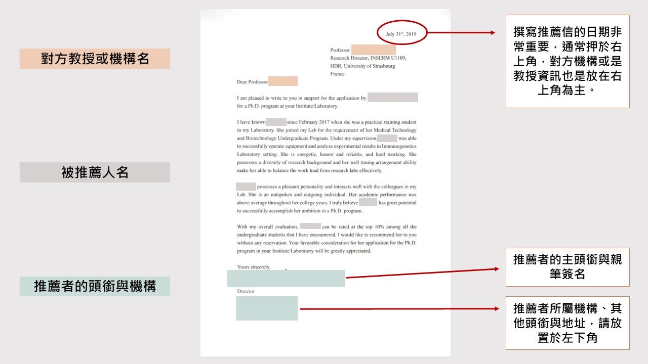 不負責任經驗分享 推薦信與推薦人要怎麼開口比較好 Reference Letter References怎麼取得 By Jamie Lin Jamie的走跳手帳 Medium 不負責任經驗分享 推薦信與推薦人要怎麼開口比較好 Reference Letter References怎麼取得 By Jamie Lin Jamie的走跳手帳 Medium