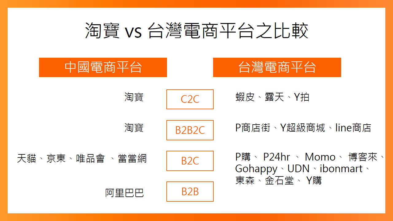 我對電商平台的一點兒觀察比較 淘寶爆款操作聖經 心得 在電商領域浮沉的小妹 對平台的一點兒觀察比較