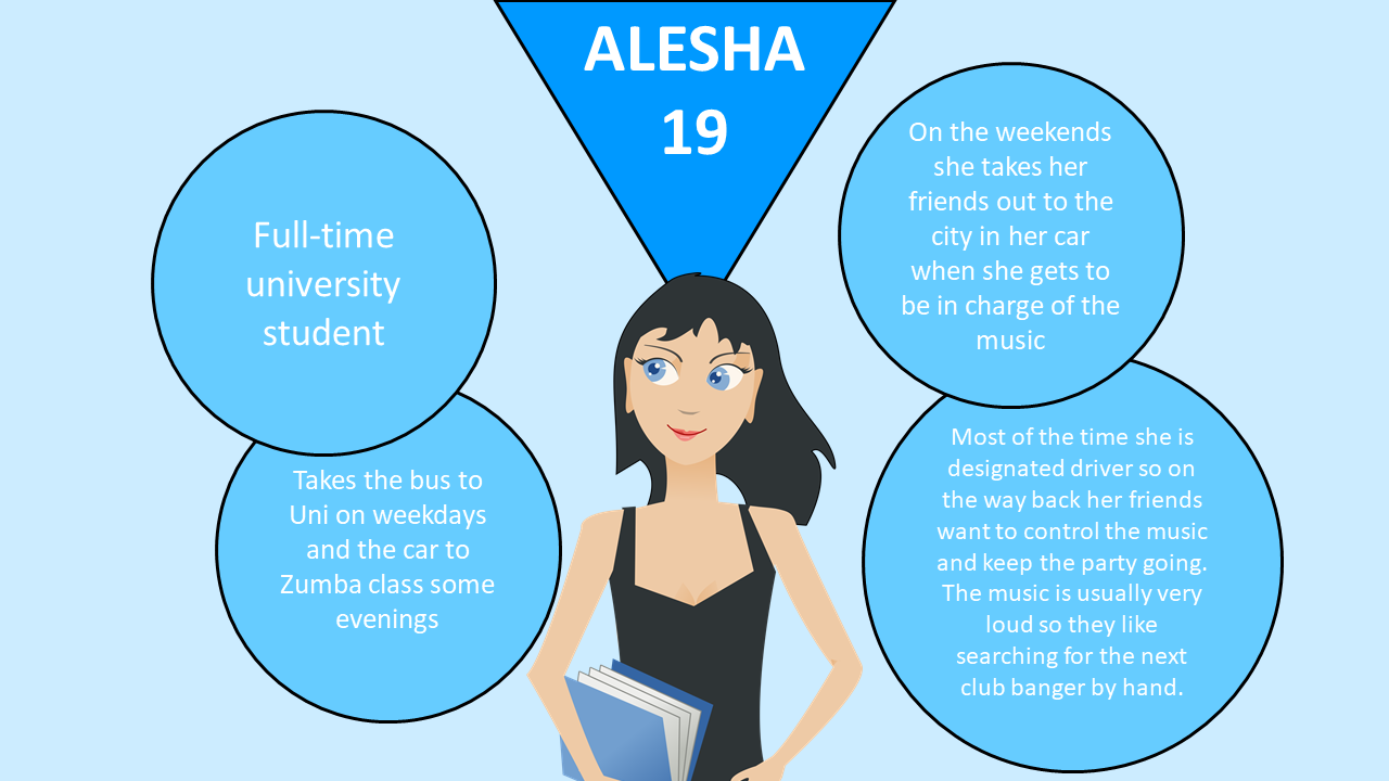 History of siri picture